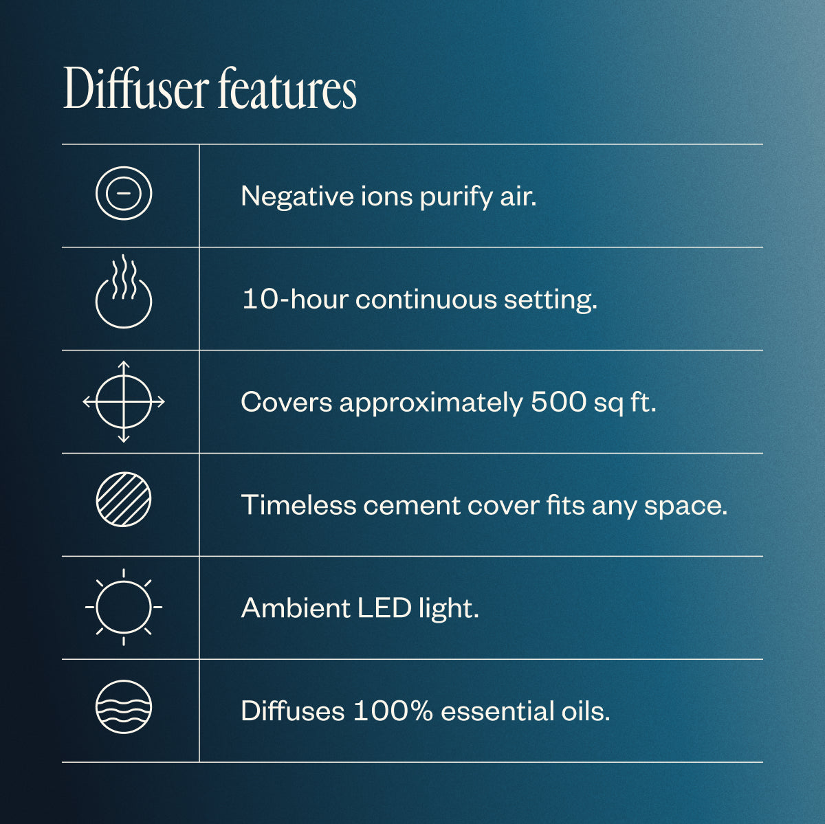 Aroma Halo & Sleep Well